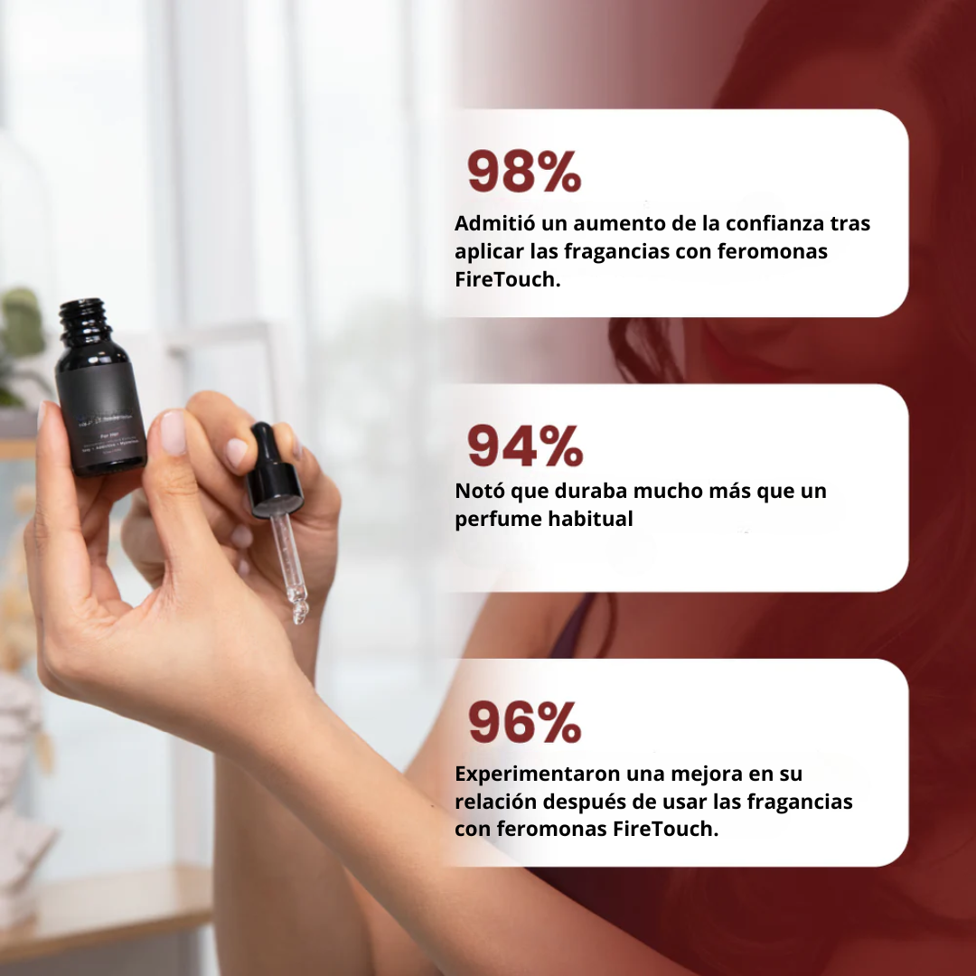 FireTouch - Aroma Feromonas - 15 ml