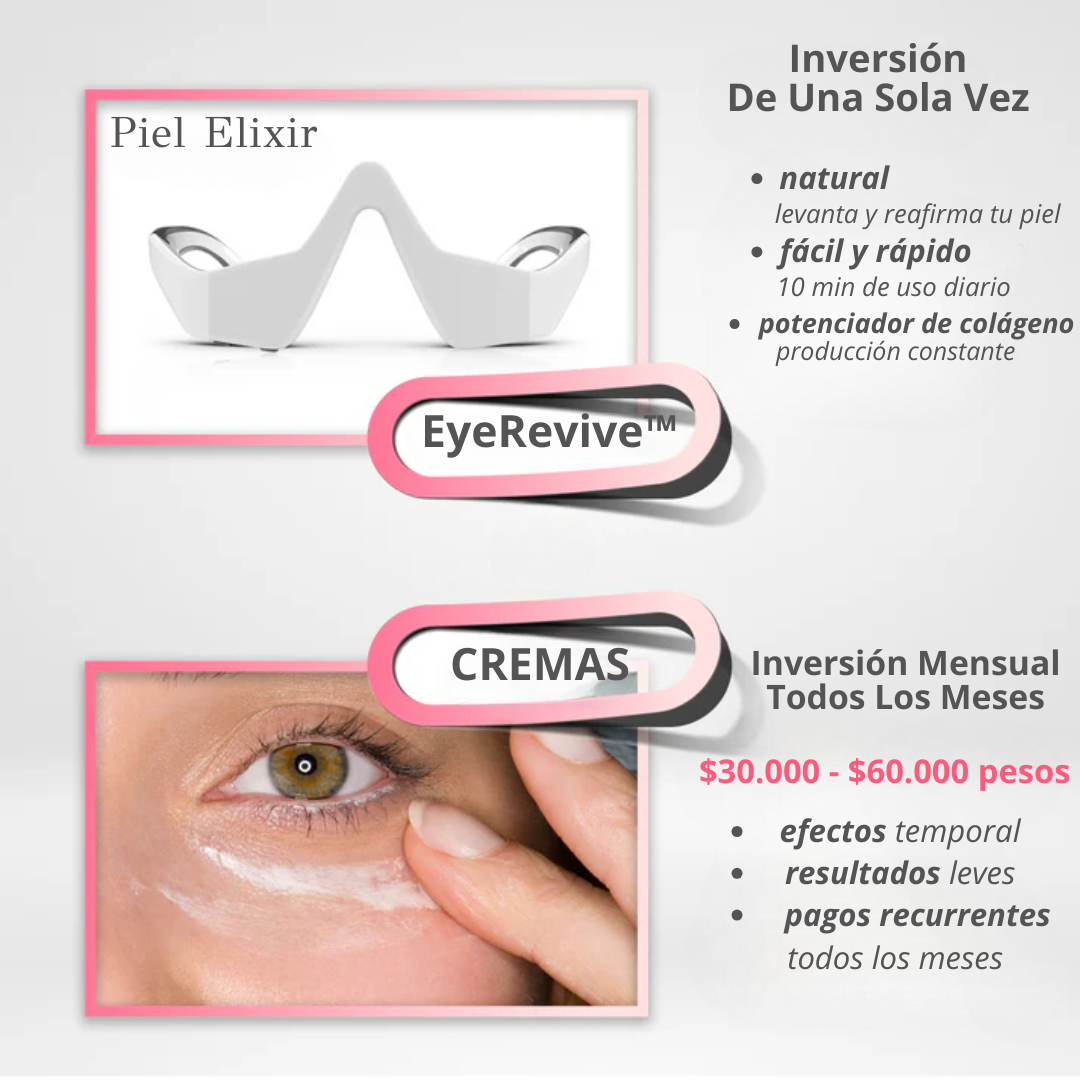 EyeRevive™ - Elimina Ojeras + Serúm de regalo